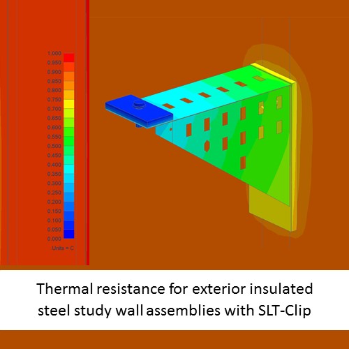 SLT Clip Thermal Resistance